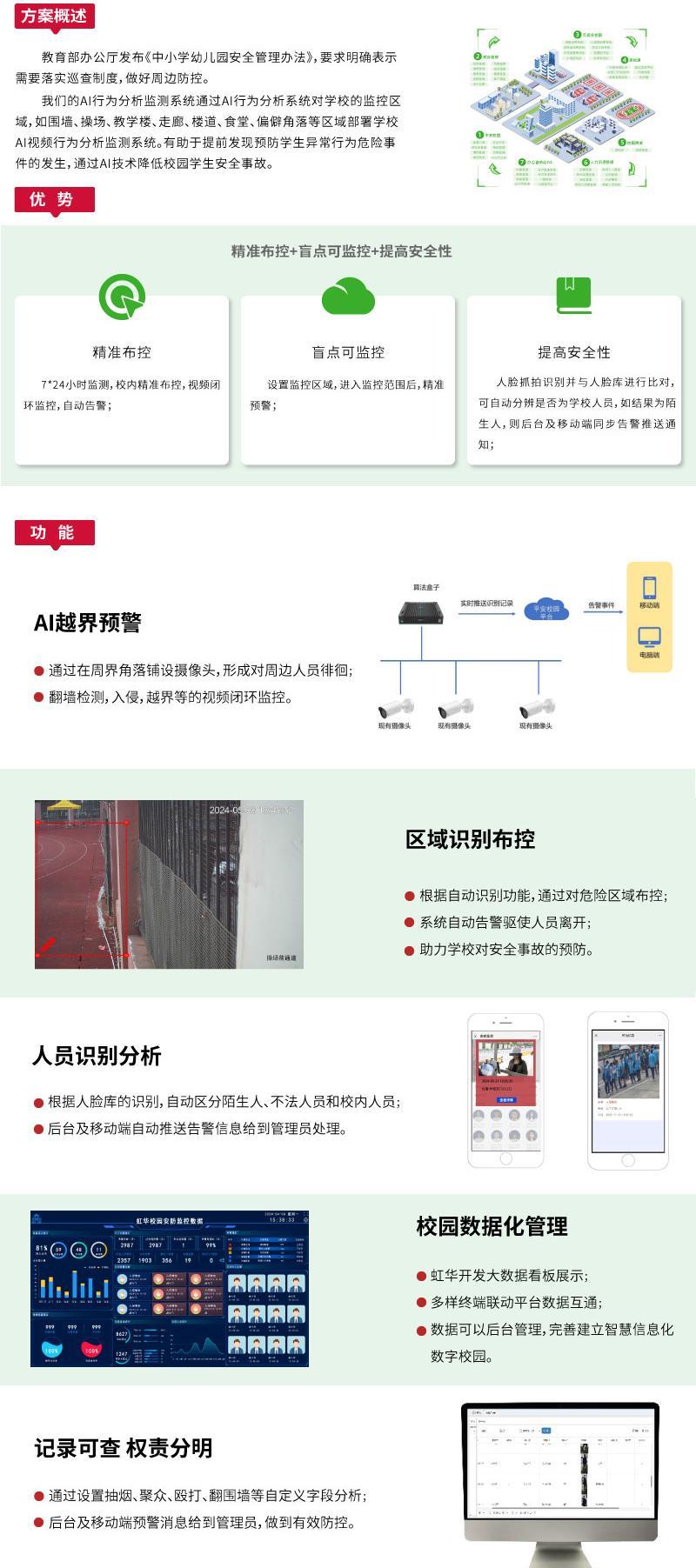 AI行為系統(tǒng)網(wǎng)站智慧校園_02.jpg