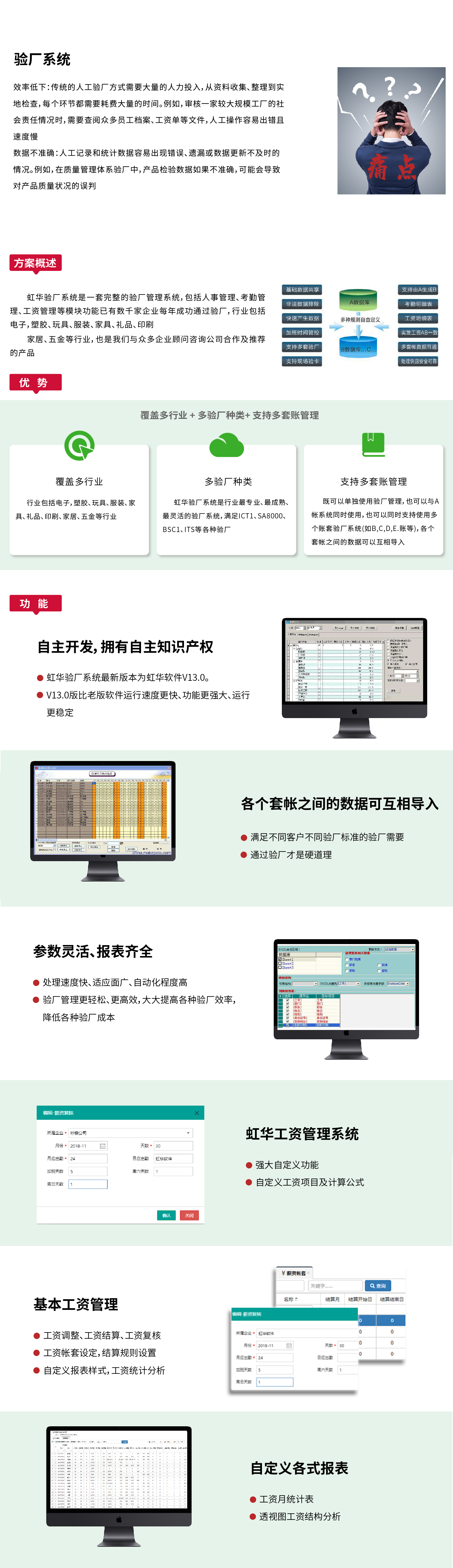 驗(yàn)廠系統(tǒng)_畫板 1.jpg